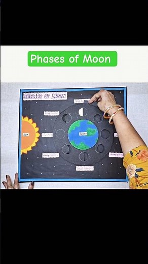 Phases of Moon Working Model #phasesofmoon #viralshort