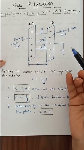 Capacitance of a parallel plate capacitor #potential #electrostatics #physics #12thclass #cbse