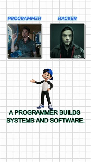 Programmer vs Hacker 🤯 What's the Real Difference?