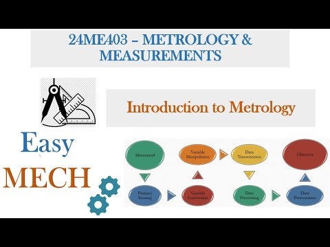 Introduction to Metrology #mechanical #metrology #measurement #instrument #calibration #questions