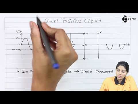 Shunt Clippers and Shunt Positive Clippers - Rectifier and Filters - Basic Electronics