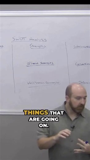 SWOT Analysis Made Simple: The 4 Questions Every Owner Must Ask Want a clearer picture of your business health? Break your SWOT analysis into these four core areas: Financial Strengths – Where does your most reliable growth come from?Customer Weaknesses – What do customers say needs to improve? Internal Opportunities – Which processes could unlock your next level? External Threats – What market trends should you be preparing for? SWOT gives you the fresh perspective you need to stay competitive 