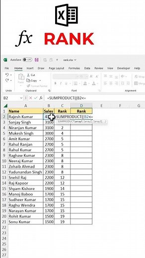 #shorts | Rank Duplicate Without Skipping Numbers | Rank For Duplicate Values