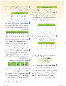 أوجد الشكل التالي في النمط أدناه  مؤمن حسن  - خطة حل المسألة أحل المسائل باستعمال خطة إنشاء جدول - الرياضيات 1 - سادس ابتدائي - المنهج السعودي