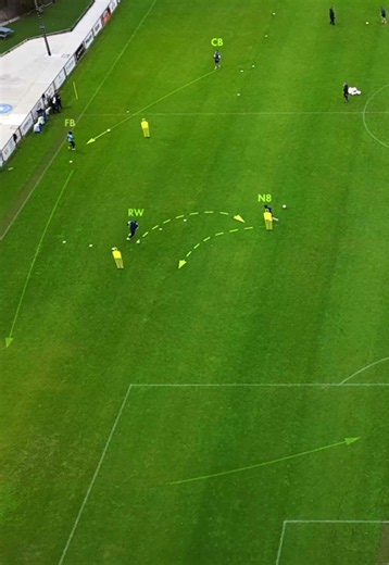 4-4-2 Attacking Pattern: Winger Inside, No.8 Runs In Behind