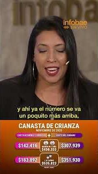 Criar un hijo hoy: los números que explican por qué no alcanza el salario