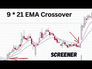 9 * 21 EMA Crossover Strategy | Best Moving Average Setup for Intraday & Swing Trading