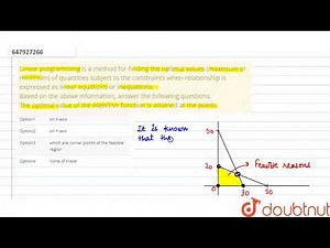 Linear programming is a method for finding the optimal values (maximum or minimum) of quantities...