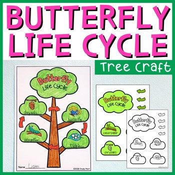 Butterfly Life Cycle Tree Craft | Spring Science Activity
