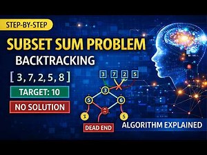 Subset sum problem- backtracking