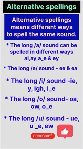 Alternative spellings in phonics / Alternative sounds #thelearninghubpampamajumdar #phonics #shorts