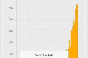 Smart-Tracker-COVID-19