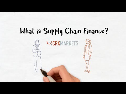 What is Supply Chain Finance?