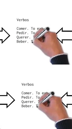 #ingles #español #aprenderingles #españolbásico #aprenderespañol #gramáticaespañola#hablemosespañol