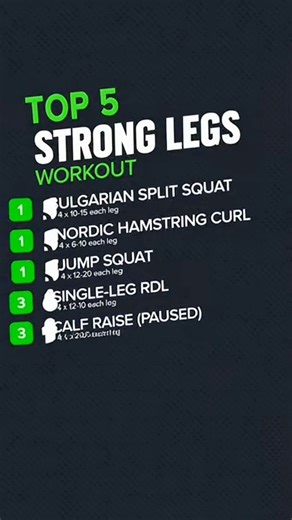 TOP 5 STRONG LEGS WORK OUT #strongnotskinny #legday #legdrop