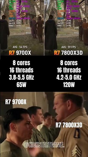 Ryzen 7 7800X3D vs 9700X – Big Upgrade or Not?