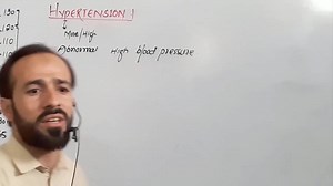 7.6K views · 795 reactions | Stages of Hypertension | Up Teaching Academy | Facebook