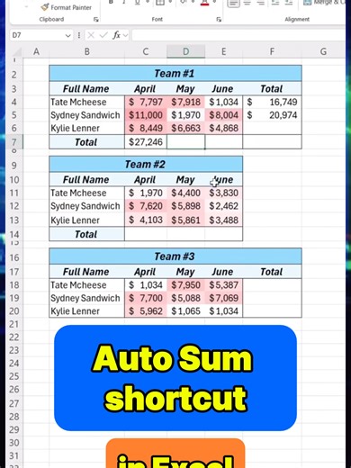 Learn how to use the Auto Sum shortcut in Excel! ✨ #excel #spreadsheets #exceltips #finance #exceltricks
