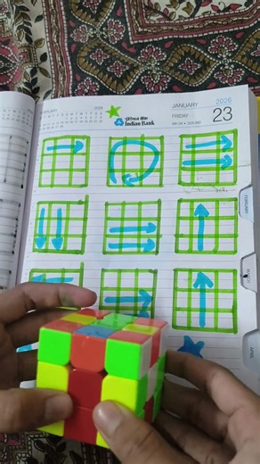 how to solve Rubik's cube in 9 moves#RubiksCube#Speedcubing#PuzzleSolver#Cuber#RubiksCubeSolve