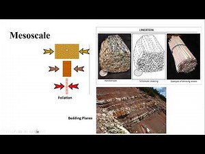 Structural Geology Course: Lecture 2 (Understanding the Scale: Microscale, Mesoscale & Macroscale)