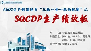AEOS生产制造体系三板一会一标两机制之SQCDP生产绩效板-陈小敏