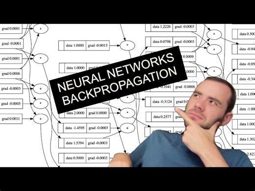 【中配】神经网络与反向传播的详解：构建微小的微分引擎（Micrograd） - Andrej Karpathy