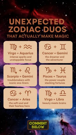 Dive into the world of surprising zodiac pairings that create unexpected chemistry. These unique couples may seem unlikely, but together they spark magic, balance each other’s energy, and form unforgettable connections. #ZodiacDuos #AstrologyMatches #UnexpectedCouples #CosmicChemistry #ZodiacSigns #AstrologyVibes #StarSignEnergy #ZodiacCompatibility #AstroLovers #AstrologyCommunity | Zodiac Vibes