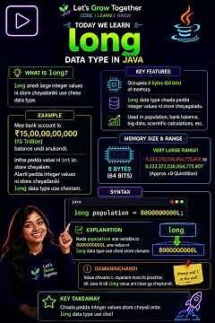 Java Basics #15 | long Data Type Explained ☕