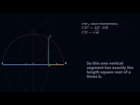 Euclid's Geometric Mean Construction in a Semicircle | Mean Proportional