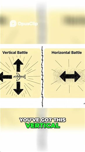 How Planes Fly The Physics of Flight Explained!