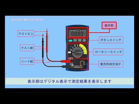テスターの使い方 （２ 各部名称）