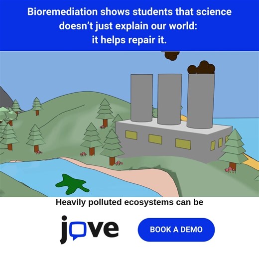 JoVE for Middle & High Schools on Instagram: "Bioremediation shows students that science doesn’t just explain our world: it helps repair it. Today’s video explores how microbes can clean polluted soil and water. • Supports NGSS Standard MS-ESS3-3: developing solutions to minimize human impact • Connects engineering, life science, and environmental science • Use the AI Slide Maker to generate ready-to-teach visuals on bioremediation strategies 👉 Book a 15-minute demo: https://www.jove.com/school