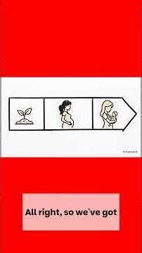 How to prevent pregnancy-related deaths in Nigeria #maternalhealth #whofides