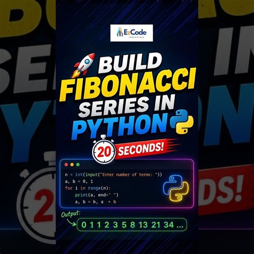 Fibonacci Series in Python Simpler Than You Think