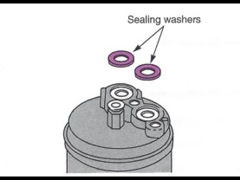 Automotive Air Conditioning O rings, Seals, Gaskets, and Hoses