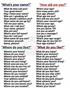 Learn English Phrases For Fluency #english | Super Academy