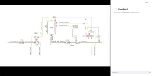 #engineeringinnovation #pnid #dexpi #neo4j #digitization #ai #llm | Artur Schweidtmann | 143 comments