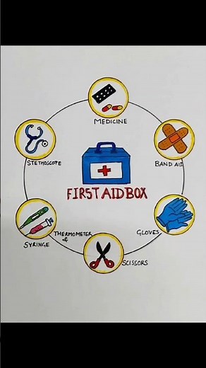 World First aid day drawing | first aid kit drawing | first aid box drawing |first aid chart #shorts