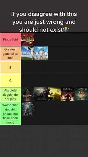 My Certified Souls Like Tier List