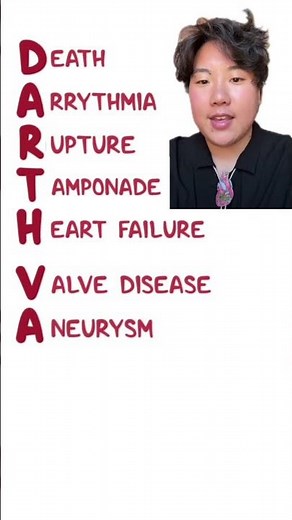 Clinical Pearl: Complications of myocardial infarction (DARTH VADER)