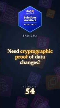 AWS SAA-C03 Exam Scenario 54 | Amazon QLDB