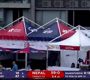 4.1K views · 96 reactions |  Well played, Captain Sundeep Jora!  He scored 53* off just 14 balls with 8 sixes and 1 four against Afghanistan. | ICC Asia Cricket | Facebook