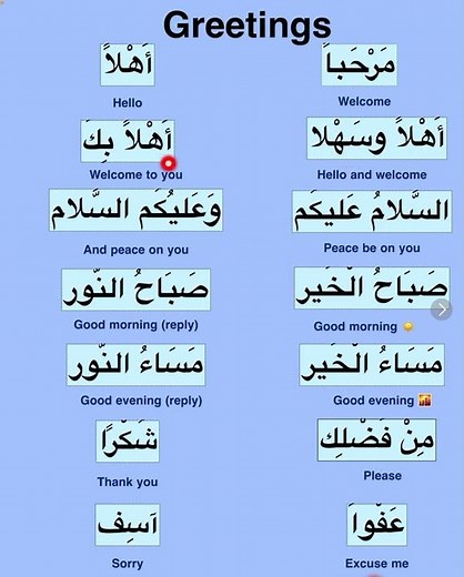 The most common greetings in Arabic language