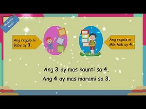 Mathematics 1| PAGHAHAMBING NG PANGKAT GAMIT ANG “Mas kaunti” “Mas marami” at “Magkasindami”