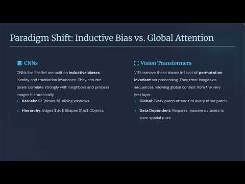 [General Meeting] ViT and CLIP by Hand