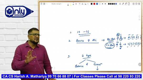 CA Foundation Accounting - 9 ACCOUNTS FROM INCOMPLETE RECORDS for Sept 24/Jan Exam 25
