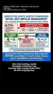 Cardiovascular Pathology, Pathology, USMLE Step 1 - Clinical Pearl #Shorts
