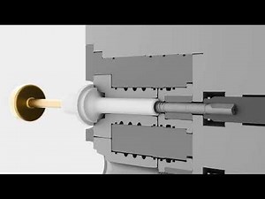 Schöttli Quick Change System ǀ Husky Medical Injection Technology