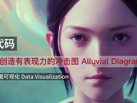 零代码 在线数据可视化 用rawgraphs创建冲击图#干货分享 #知识分享 #新技能速成 #每天学习一点点