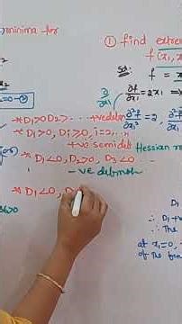 Last Minute: Multivariable Optimization Quick Revision | @RamaReddyMathsAcademy | GATE 2026